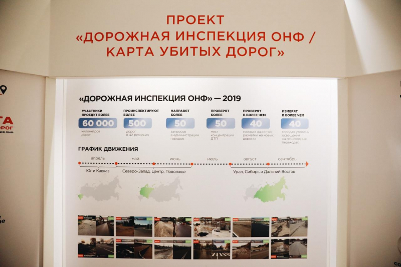 Жители России отдали более миллиона голосов за ремонт убитых дорог, отмеченных на интерактивной карте ОНФ
